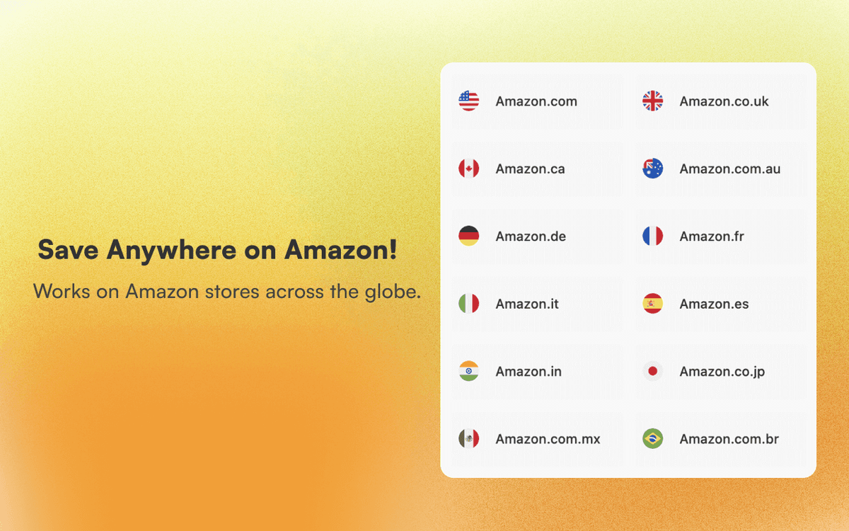 Amazon Coupon Auto Apply screenshot showing coupon functionality 2