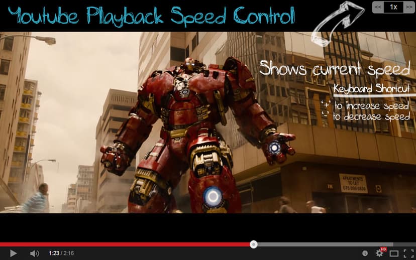 YouTube Playback Speed Control, basic overlay on YouTube video