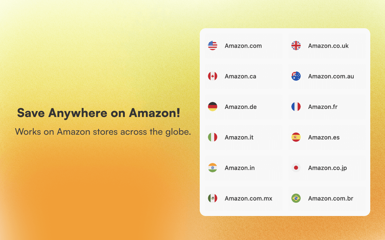 Amazon Coupon Auto Apply screenshot showing coupon functionality 2