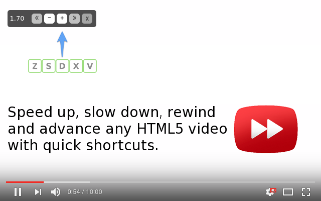 Video Speed Controller — basic gray toolbar overlay